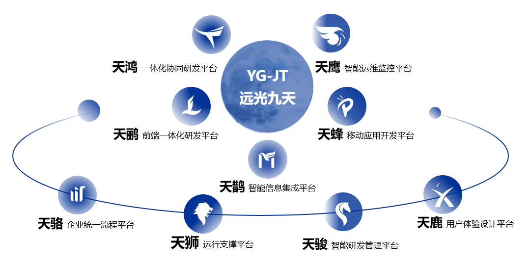 清醒一点,这才是你的520!
