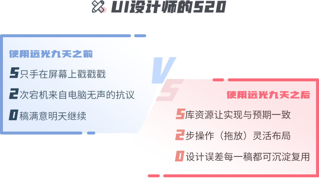 清醒一点,这才是你的520!