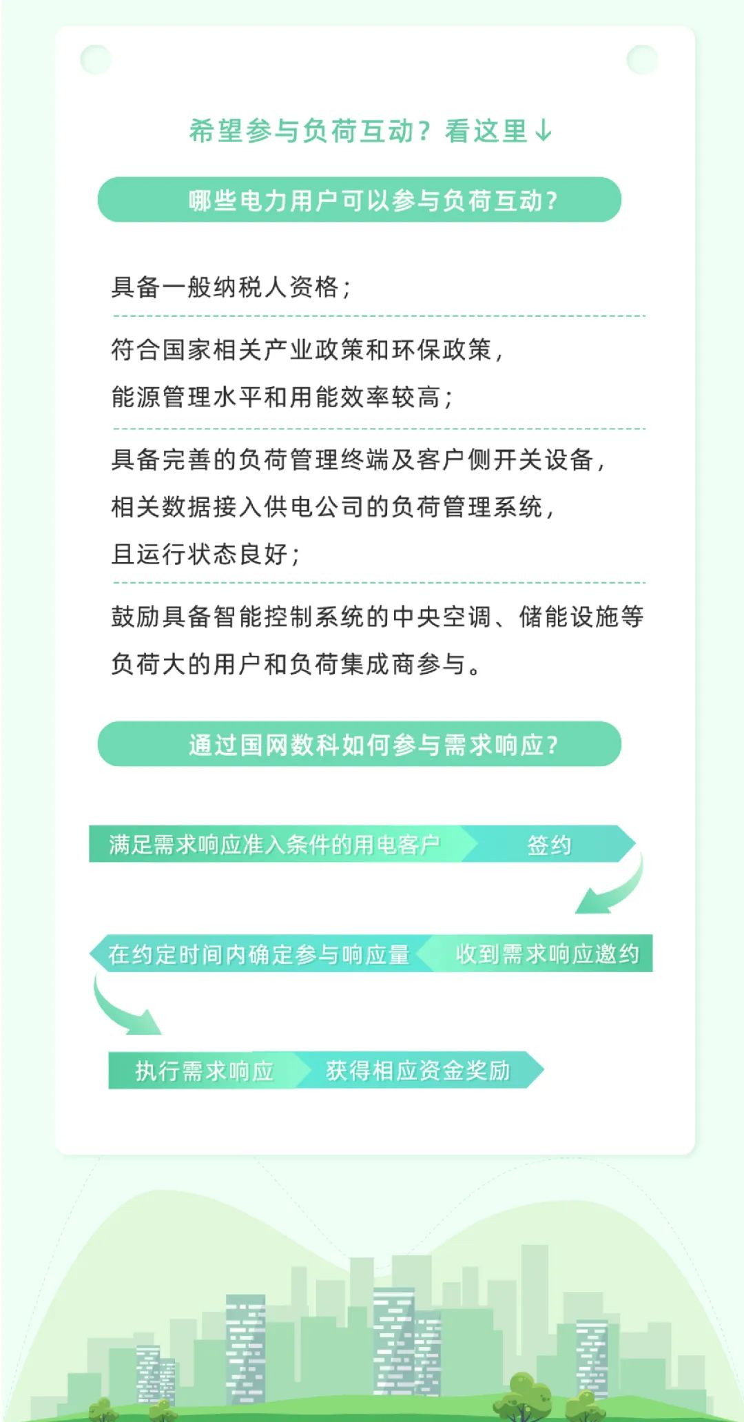 科普 | 新型电力系统中，怎样做到负荷“调得动”？