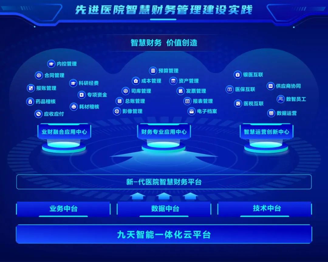 远光软件亮相2024中国医院财务审计大会 共探医院智慧财务价值创造