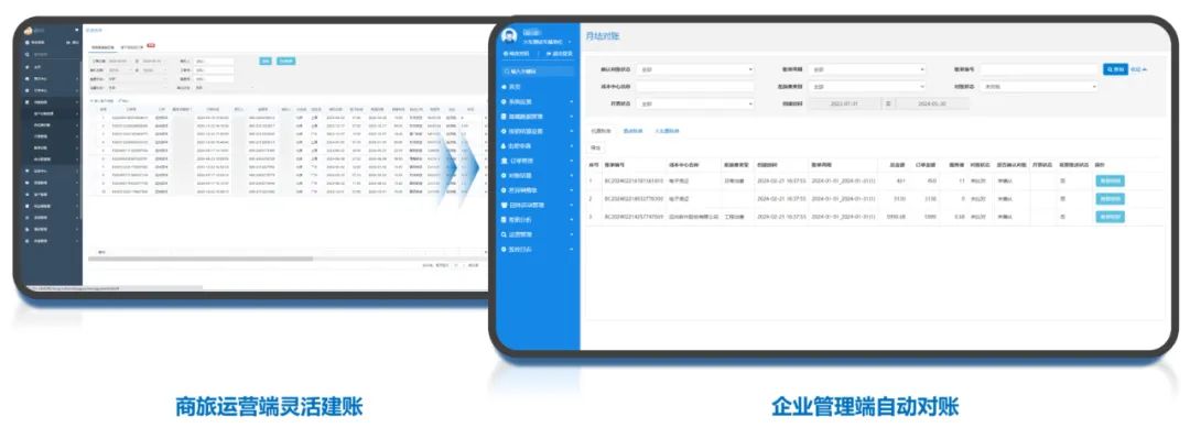 DAP专题 | 远光商旅:一站式差旅服务,让差旅更简单、出行更轻松